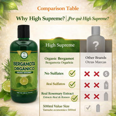 HIGH SUPREME aloe vera gel close-up showing moisturizing ingredient for smoother hair