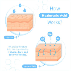 Hyalogic Episilk texture on hand absorbing quickly, illustrating lightweight hydration