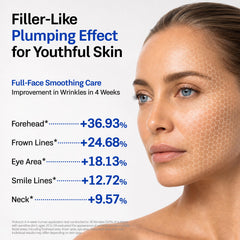 HydroQube ingredient graphic highlighting GHK-Cu copper peptide benefits visibly