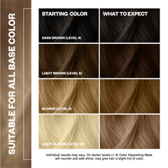 IGK before and after blonde ends showing brighter tone benefit