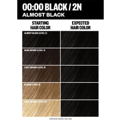IGK application brush and bottle demonstrating precise, mistake-proof use