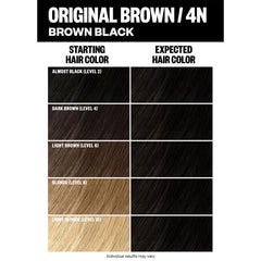 IGK application brush and bottle demonstrating precise root application benefit