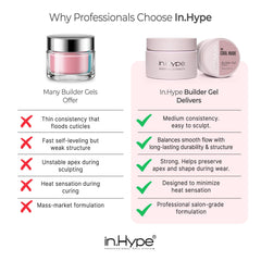 IN.HYPE cured nails with glossy finish showing strong overlay and smooth surface