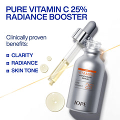IOPE serum dropper releasing vitamin C texture for quick absorption