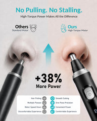 iruvae array of detachable heads illustrating 3-in-1 versatility for precision grooming