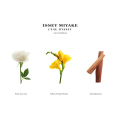 Issey Miyake label close-up highlighting fragrance name and design