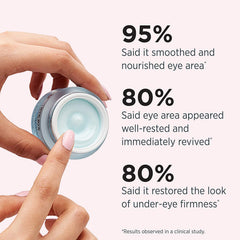 IT Cosmetics ingredients flatlay with hyaluronic acid, caffeine and peptides displayed