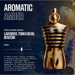 Jean Paul Gaultier metal tin packaging protecting bottle and enhancing collectibility