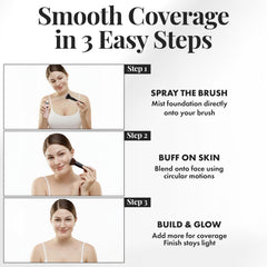 Jerome Alexander fine mist spray nozzle showing even application control