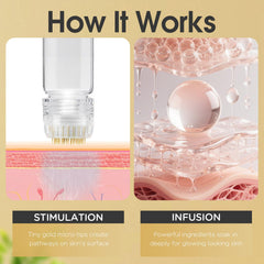 JNHSCCL six serum bottles arranged to show included two-month supply convenience