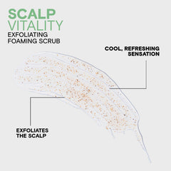 Joico Scalp Vitality foam in hand demonstrating creamy lather and easy spreadability