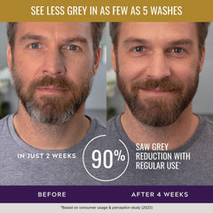 Just For Men beard wash in use under shower for cleaner beard