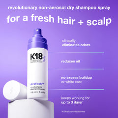 K18 AirWash nozzle close-up highlighting even non-aerosol spray benefit