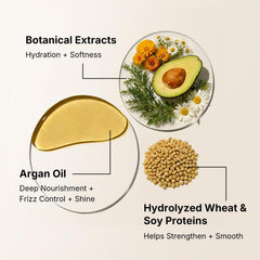 Karseell with argan oil and herbs highlighting nourishing ingredients