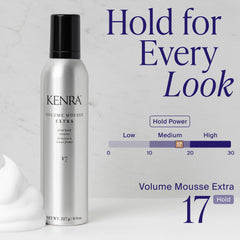 Kenra foam dispensed on palm showing rich, spreadable styling consistency