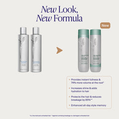 Kenra bottle dispensing shampoo demonstrating easy pump use benefit