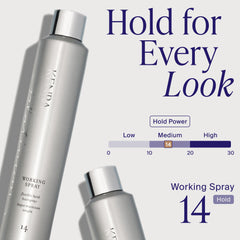Kenra label detail highlighting product name and hold level for informed purchase