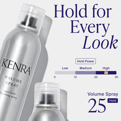 Kenra spray mist on hair adding lift and quick-drying hold
