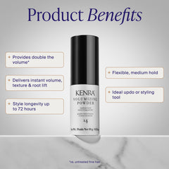 Kenra opened jar showing fine encapsulated powder, easy application benefit