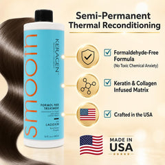 KERAGEN applied to hair with brush demonstrating even coverage benefit