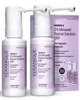 Keranique front packaging showing bottle and branding for confident haircare