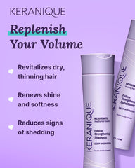 Keranique label close-up highlighting Keratin Amino Complex strength