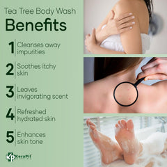 Close-up foam texture from KERAPIL body wash, demonstrating gentle but thorough cleansing