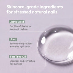 Kerasal formula texture close-up highlighting smoothing and hydrating effect