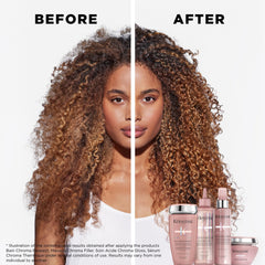 KÉRASTASE back label close-up listing ingredients and usage benefits