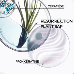 KÉRASTASE rinsed hair showing smooth, strengthened ends after mask use