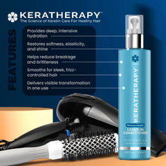 KERATHERAPY back label close-up listing ingredients and usage directions benefit
