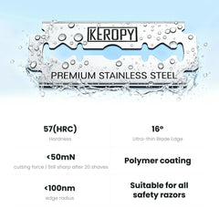 Keropy individually wrapped blade highlighting safety and protection
