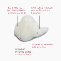 KEVIN.MURPHY Aloe and Bamboo close-up representing natural extracts benefit: hydrating and strengthening