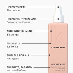KEVIN.MURPHY before and after hair shot showing reduced frizz