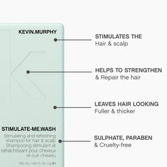 KEVIN.MURPHY shampoo in shower showing scalp stimulation and refreshing feel
