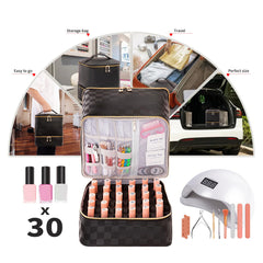 KGMCARE open layout with UV lamp inside, organized kit ready for use benefit