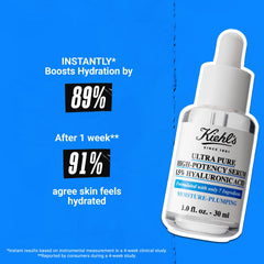 Kiehl's clear serum texture close-up highlighting lightweight absorption