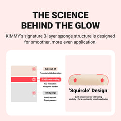 KIMMY squircle shape detail illustrating even pressure distribution for smooth coverage