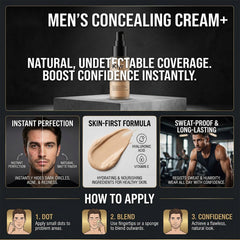 Klyr Concealer applied under eye illustrating instant dark circle coverage for men