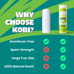 Kobi clear roll-on texture close-up illustrating smooth application