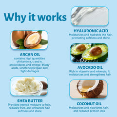 L LUSETA ingredient display with argan and avocado oils for nourishing benefits