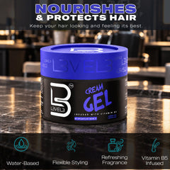 L3 cream-gel in hand demonstrating easy application and control benefit
