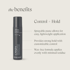 L’ANZA spray nozzle detail for precise even coverage benefit