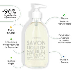 La Compagnie de Provence pump detail demonstrating easy dispensing and mess-free use benefit