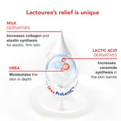 Lactovit pump nozzle close-up demonstrating easy, no-spill dispensing benefit