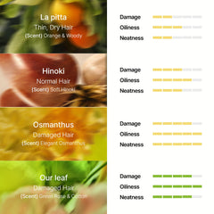 LA'DOR close-up label highlighting argan kernel oil and squalane benefits