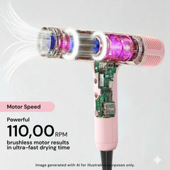 L'ANGE HAIR magnetic attachments arranged for quick styling versatility benefit