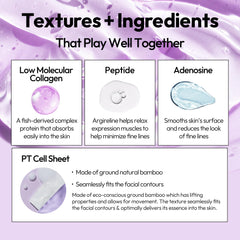 LAPCOS mask texture detail showing breathable sheet and even serum spread