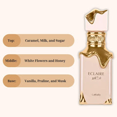Lattafa Eclaire ingredient board with caramel, vanilla, and flowers for scent clarity