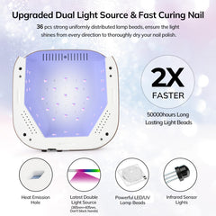 Lavinda inside view of 36 dual-wavelength LEDs ensuring broad gel compatibility